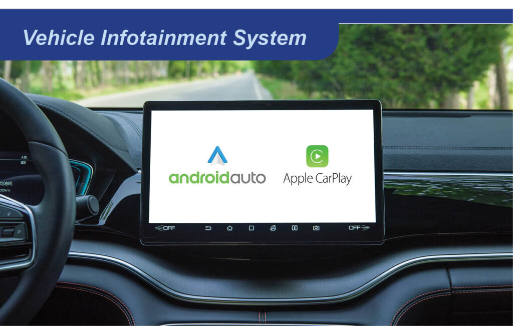 Vehicle Infotainment System Image